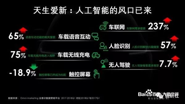 贾跃亭跟STO扯上关系，FF这回是稳了还是慌了？