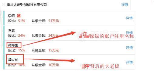 炒币亏损1.2亿？一个90后女COO维权背后疑云重重