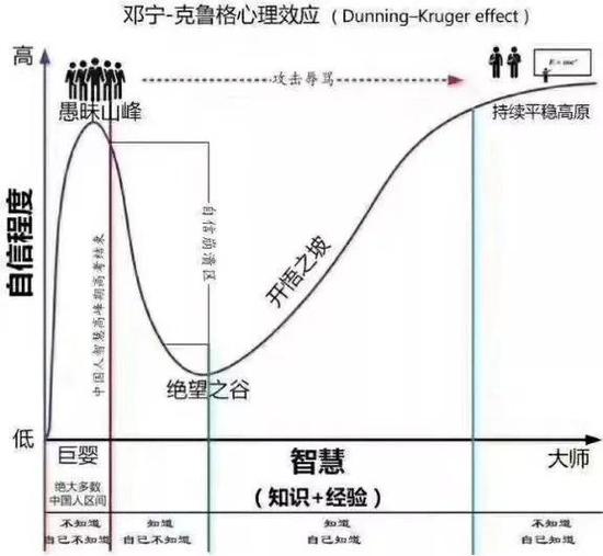 又一个大佬退潮了，前火币首席战略官蔡凯龙要去禅修