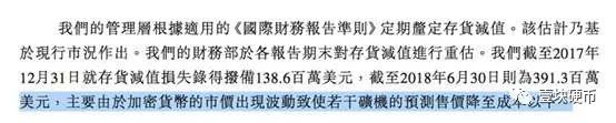 矿机甩卖、IPO梦碎，矿机产商嘉楠耘智危机降临