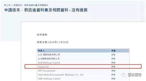 矿机甩卖、IPO梦碎，矿机产商嘉楠耘智危机降临