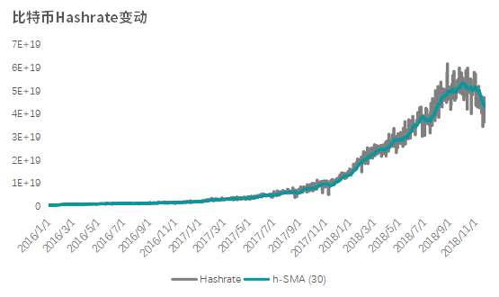 现金流罗生门：深度解析比特大陆