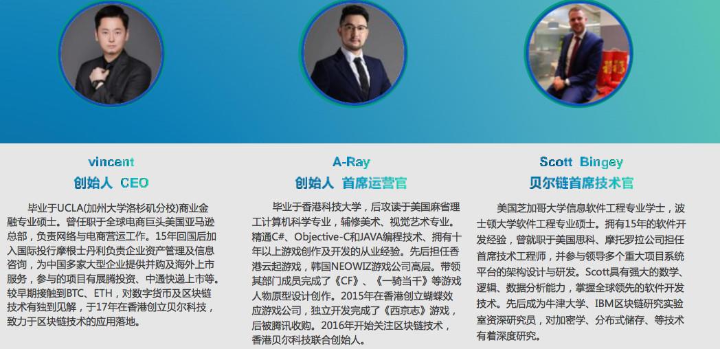 涨幅超12倍的BaerChain贝尔链资金盘，玩得有点儿大