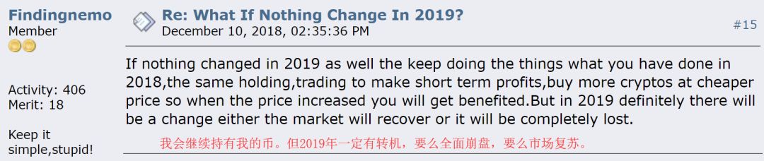 曾被称“加密一条街”的华尔街悄然退场，金融巨头们准备放弃？