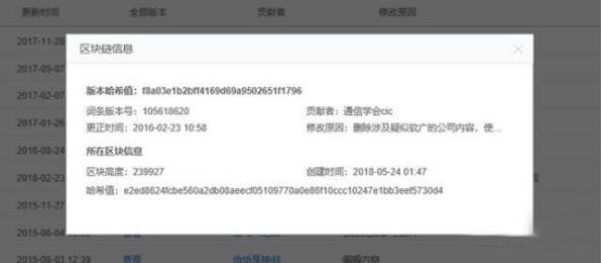2018 “记忆”里的10大热门区块链应用