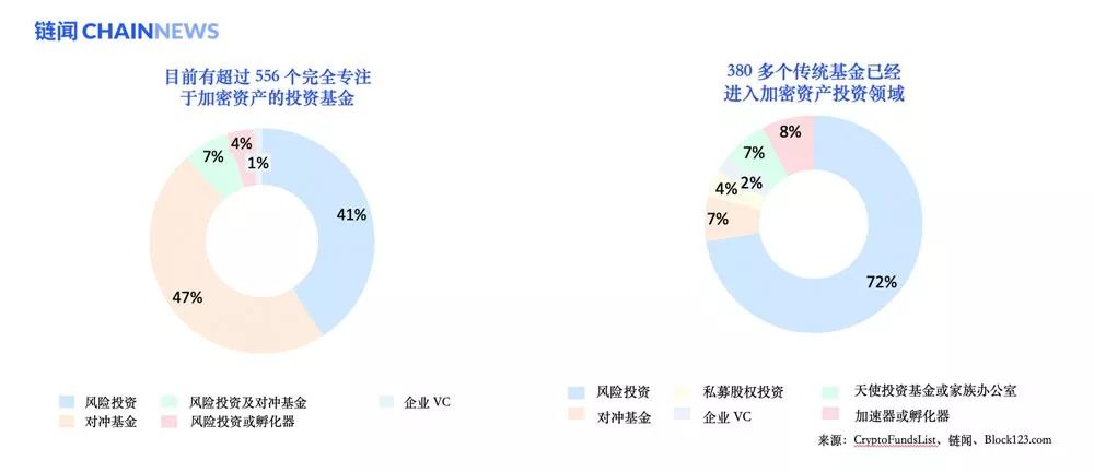 我们该和2018年的加密市场说再见了吗？