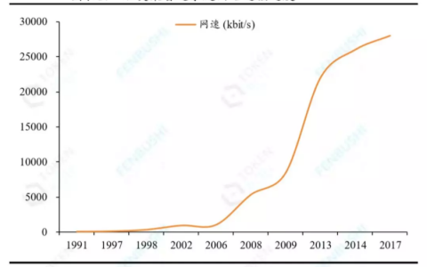 BTC的渊源：密码朋克——区块链秘史