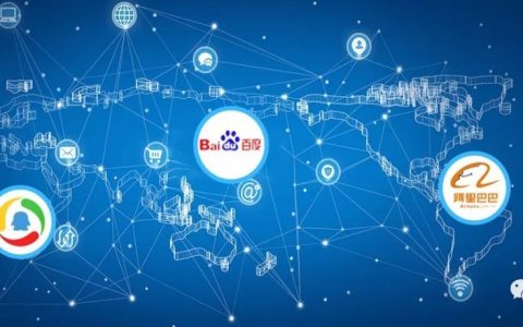 盘点2018| BAT等产业巨头悄然布局，区块链应用不只有比特币