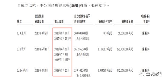 盘点2018 | 矿机厂商IPO集体折戟，“比特大陆们”是否会随币市凋零？