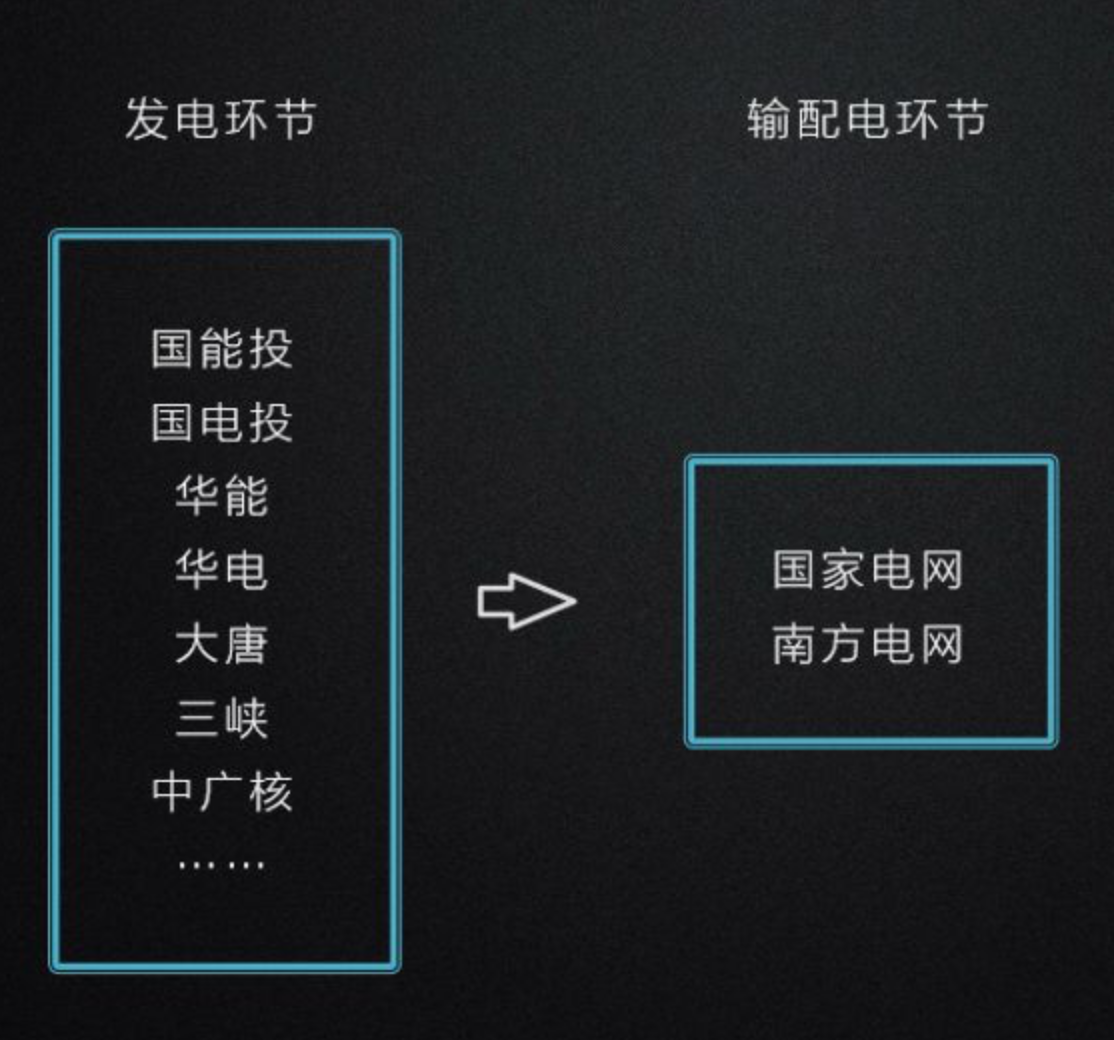 矿业十年发展史（下）——矿机终有落幕日，但矿业永存