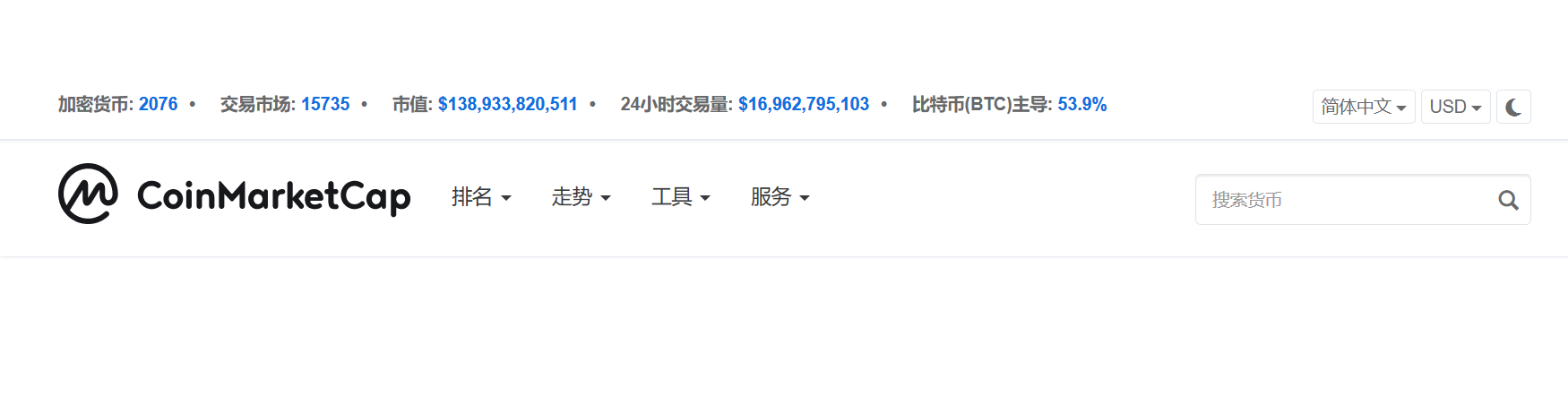 2076个数字货币，934个已归零