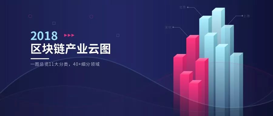 一图看尽全生态， 2018区块链产业云图重磅发布！