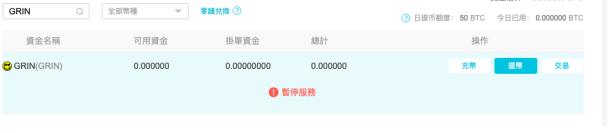 上线GRIN的四个交易所对比