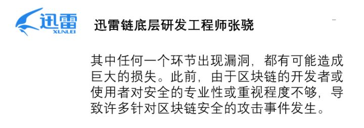 2018年度区块链安全报告