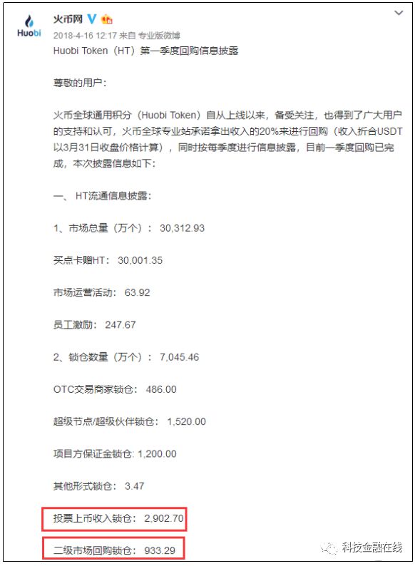 火币真实收入成谜！自家公告与李林说法不一