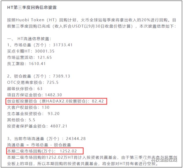火币真实收入成谜！自家公告与李林说法不一