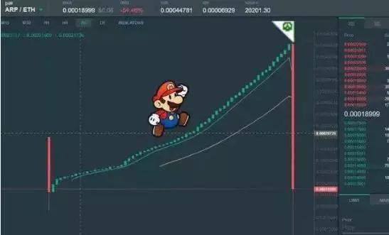 首次公开！庄家操盘手段大揭秘！