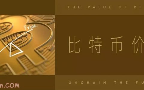 最佳投资时机?当下比特币价值被严重低估