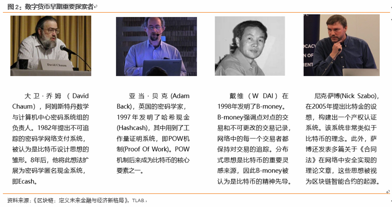 繁荣与泡沫：比特币十年之约 