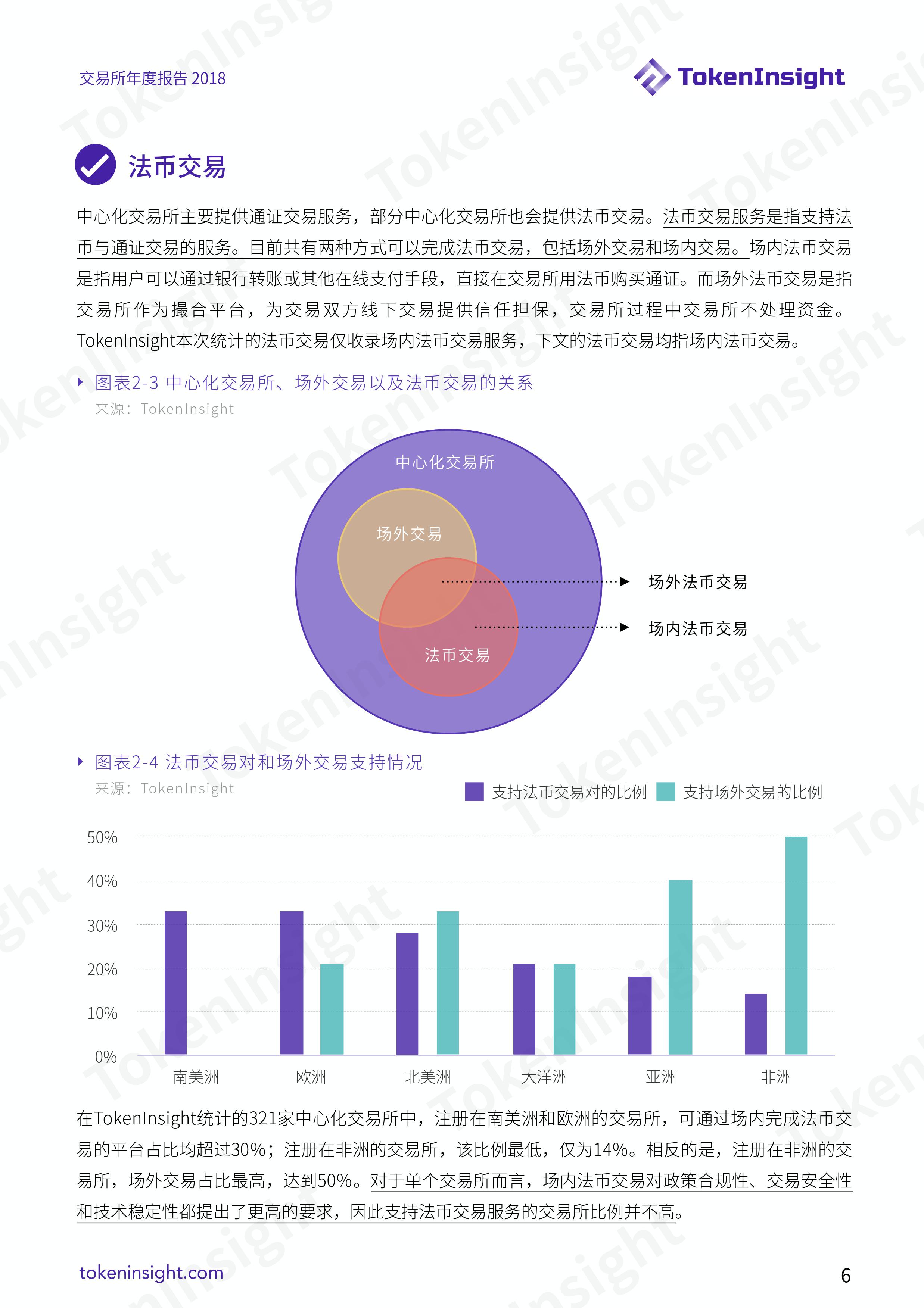 加密货币交易所行业 2018 年度报告