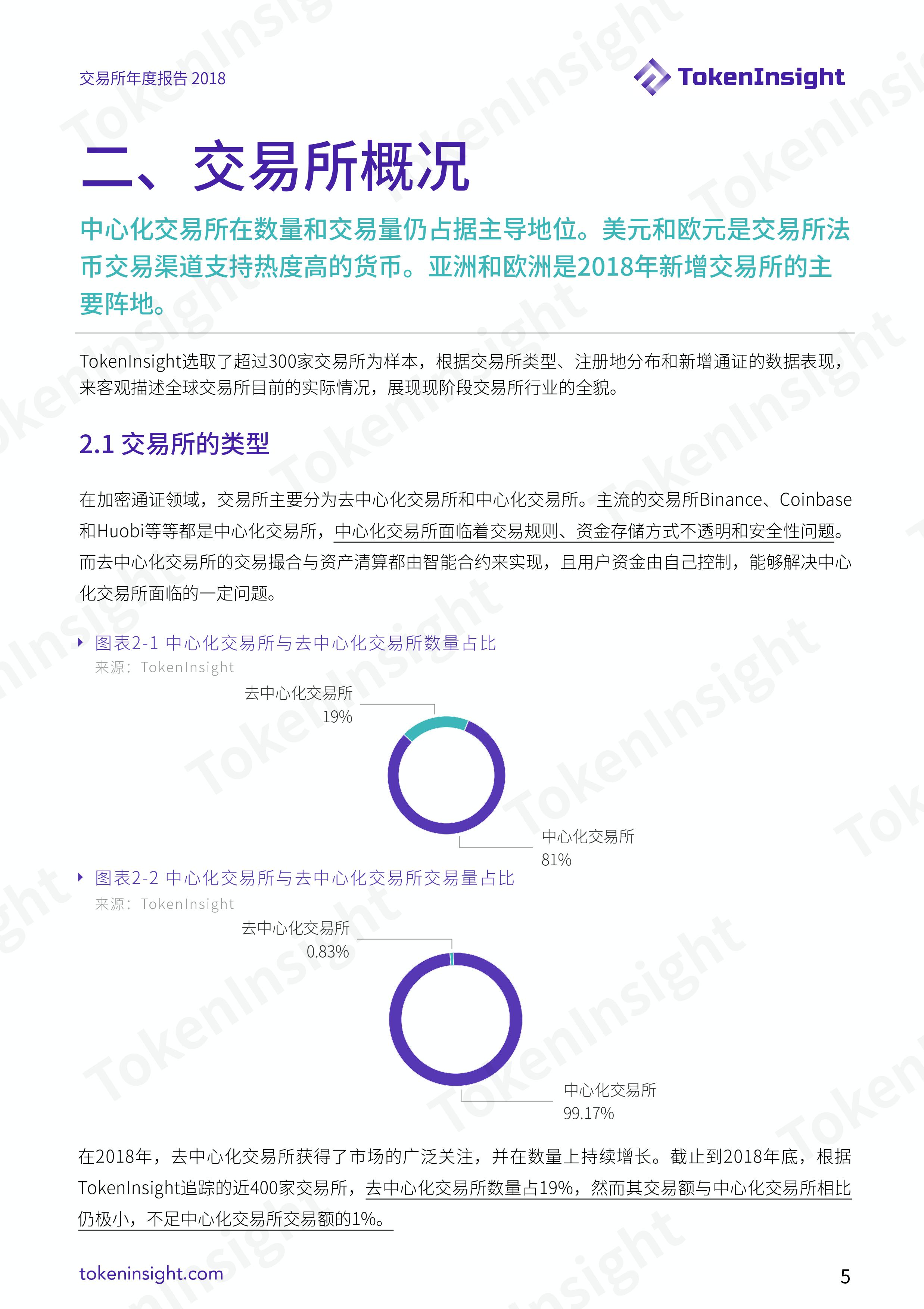加密货币交易所行业 2018 年度报告