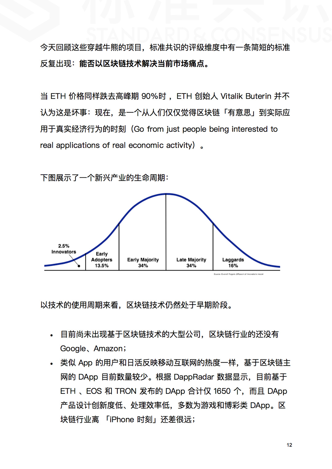 ICO 已死，区块链永生！