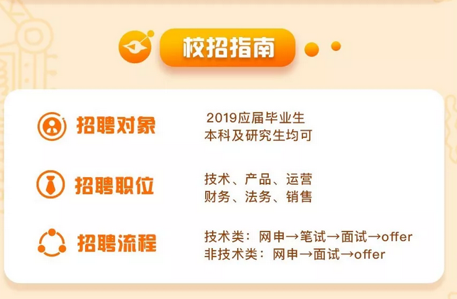 1%的录取率！你还想找区块链工作吗？