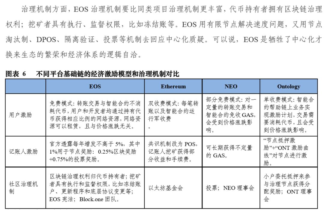 黑客决定EOS存亡？过去1个月，EOS游戏被攻击26次，损失55万
