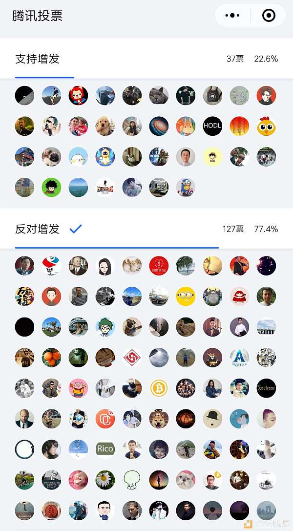 擦亮眼睛看真相！详解“比特币增发”言论背后的动机