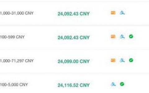 支付宝、微信发函火币背后博弈：场外交易的监管困局