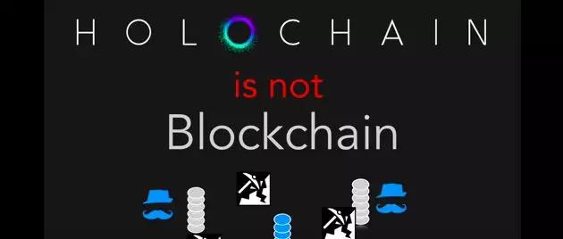 30 天拉爆 400% 的 Holo，和玩客云有什么区别？