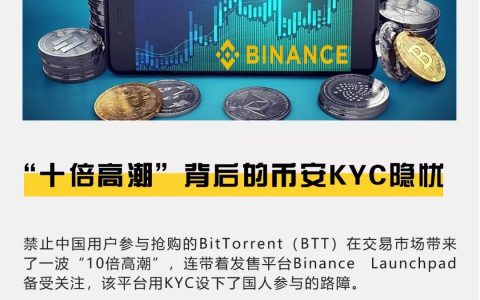 “十倍高潮”背后的币安KYC隐忧