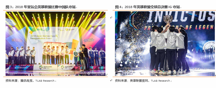 区块链游戏：游戏寒冬里的下一个春天？        