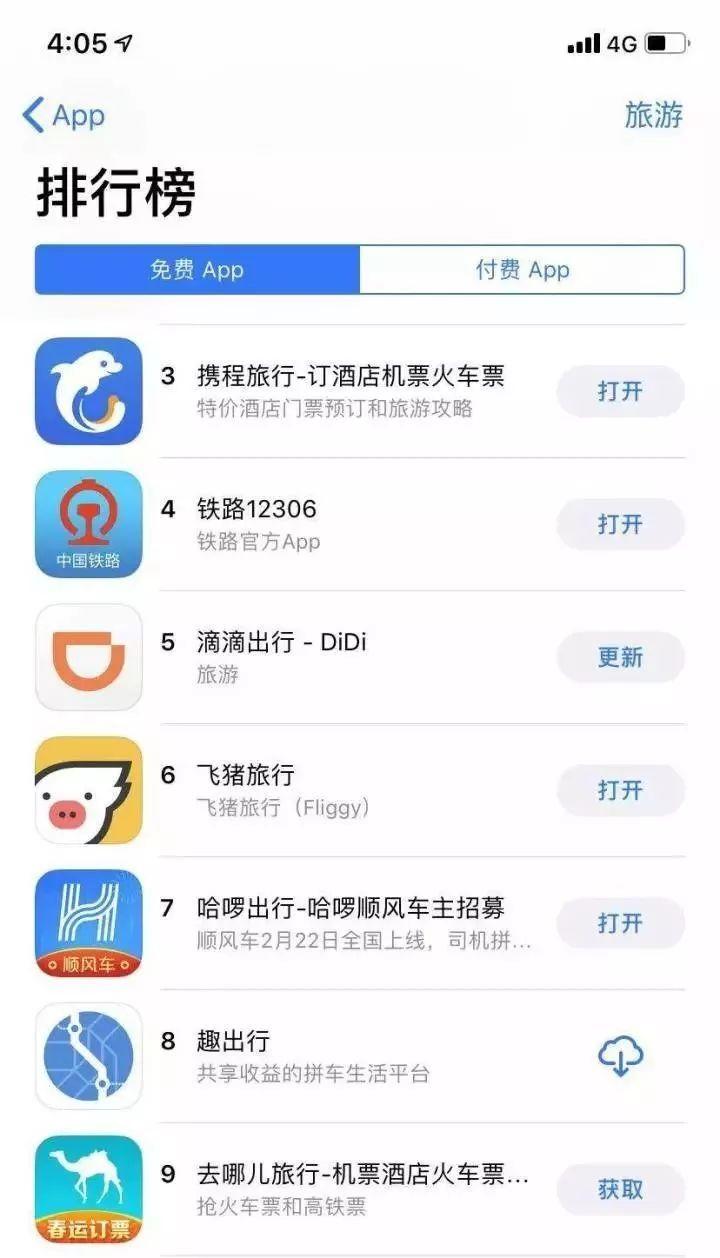 一个打不到车的打车App登顶App Store排行榜，主业荒废，推币成热点