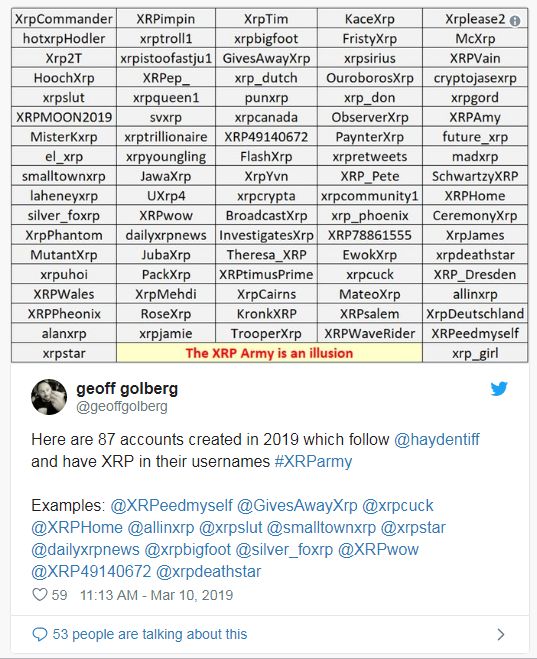 独立研究员：网络上有大量XRP的“水军”在操纵舆论