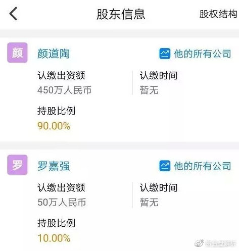 起底HPG环达币一个月诈骗过亿！经侦已立案！