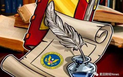 美国证监会（SEC）审查比特币ETF提案简史