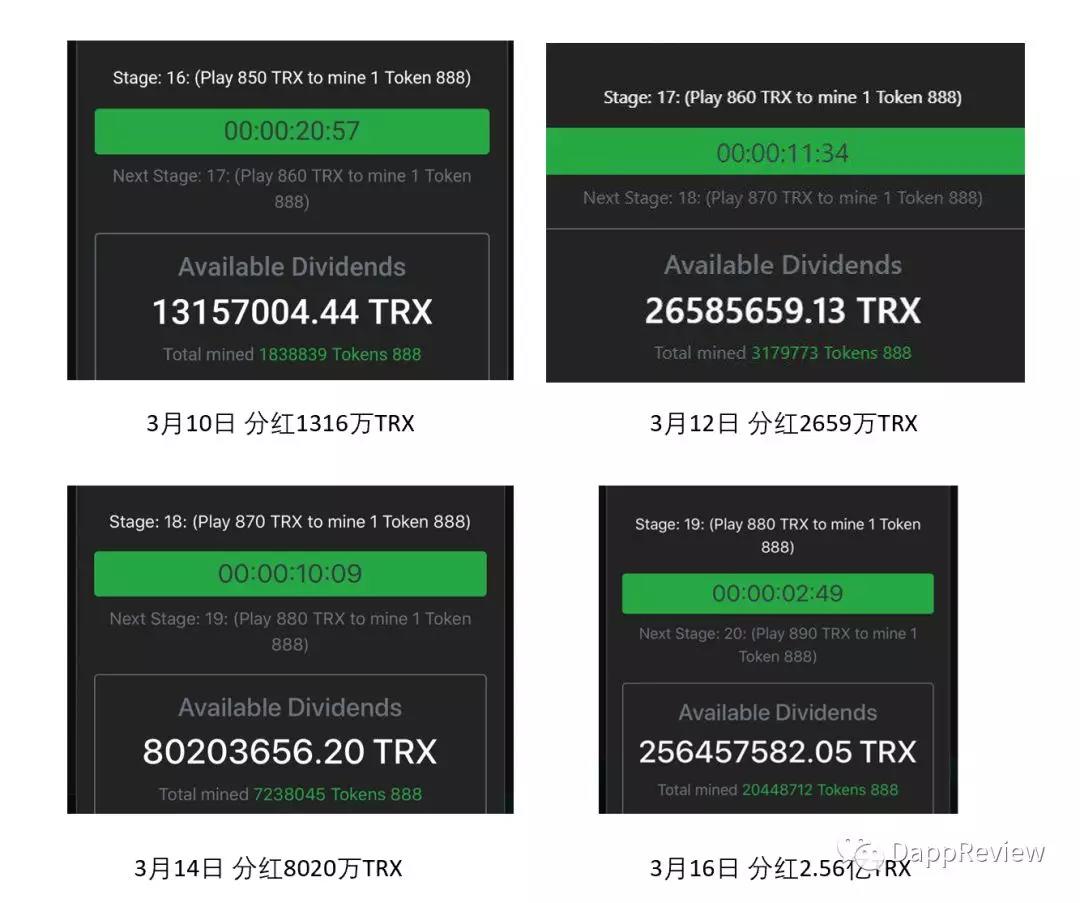 论一个单日7.2亿流水Dapp的倒下