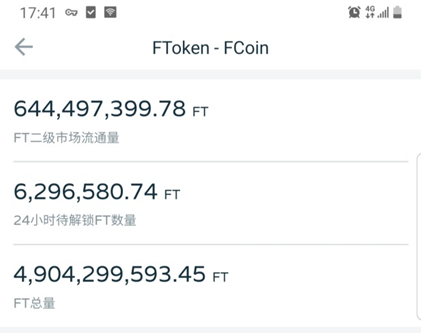 重磅：神秘机构扫货1亿FT入场FCoin，疑为火星财经战略投资