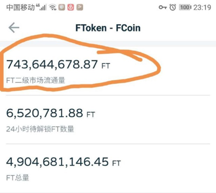 重磅：神秘机构扫货1亿FT入场FCoin，疑为火星财经战略投资