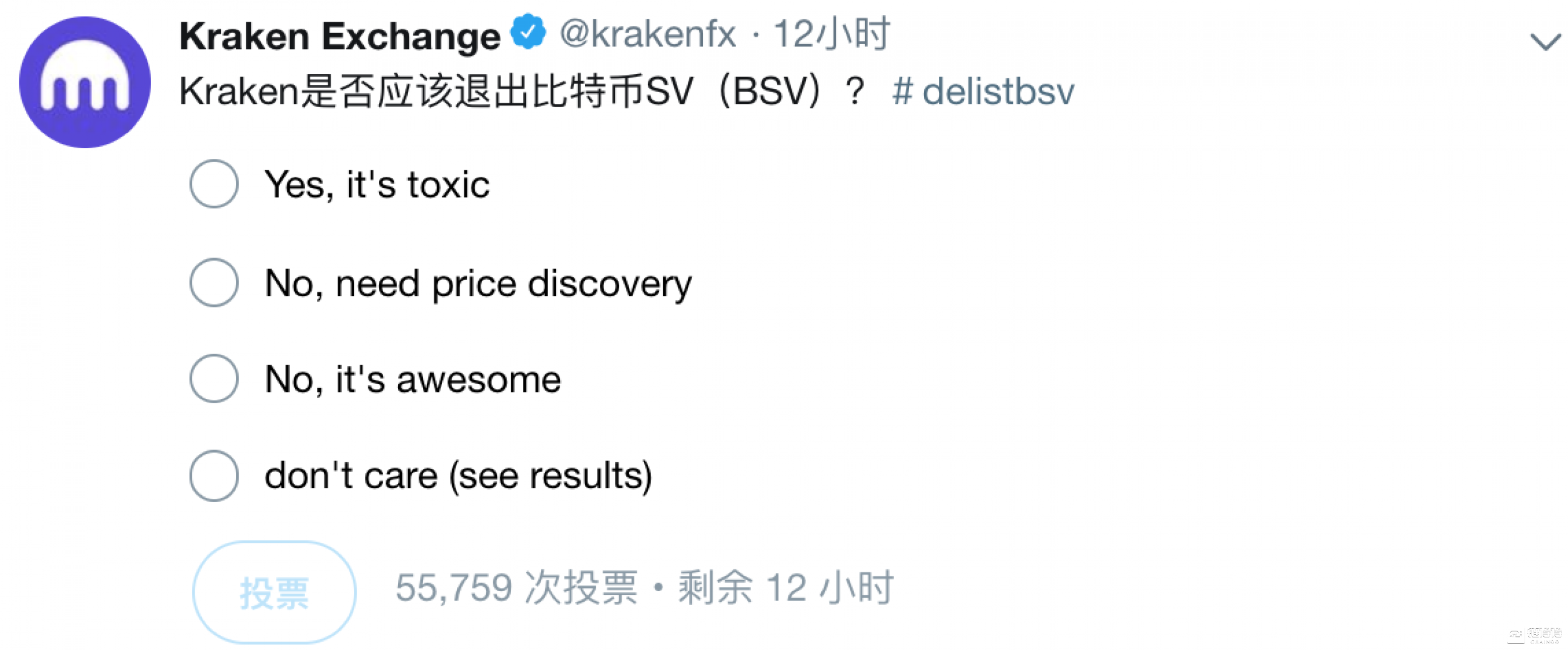【得得综述】“打假中本聪”引阵营分裂，币安下架BSV致多米诺式交易巨震        