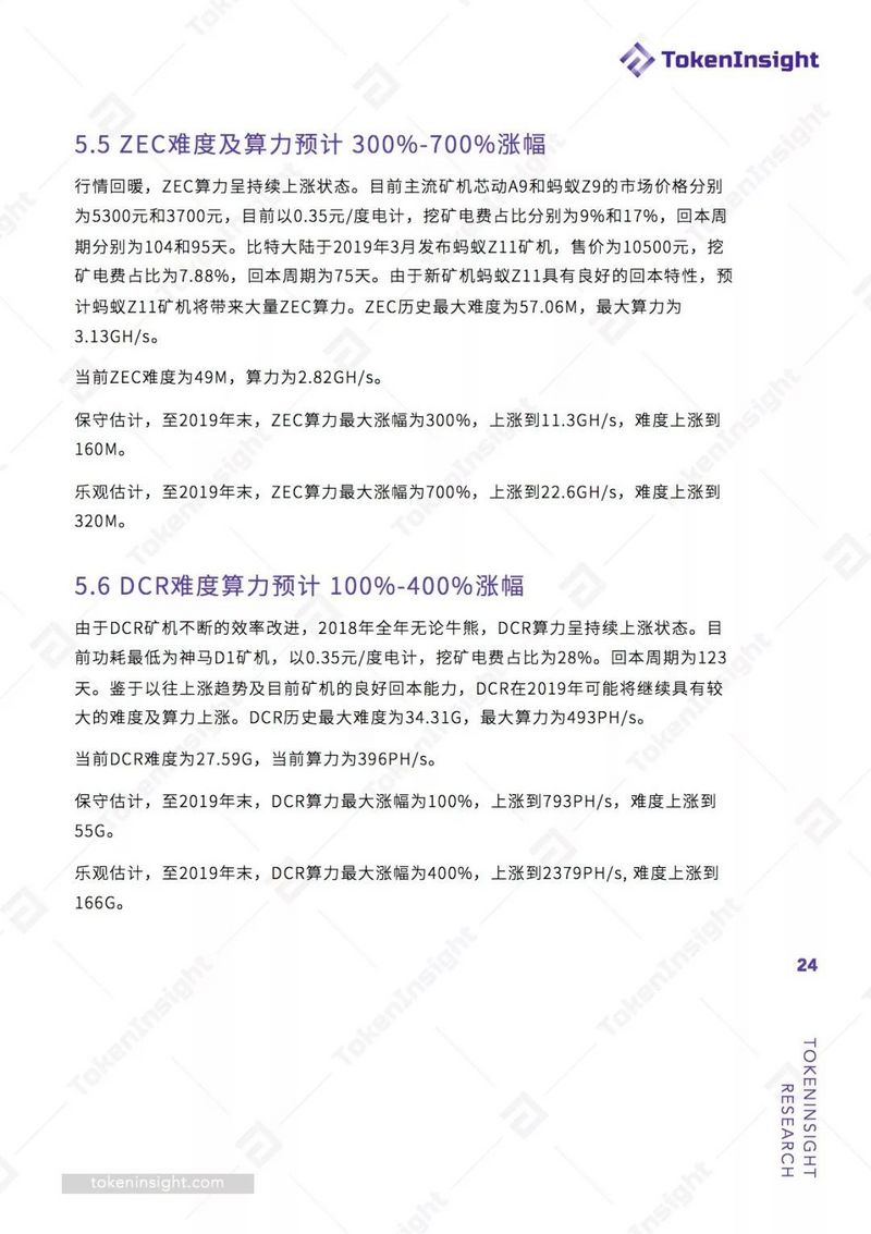 2019 Q1挖矿行业报告