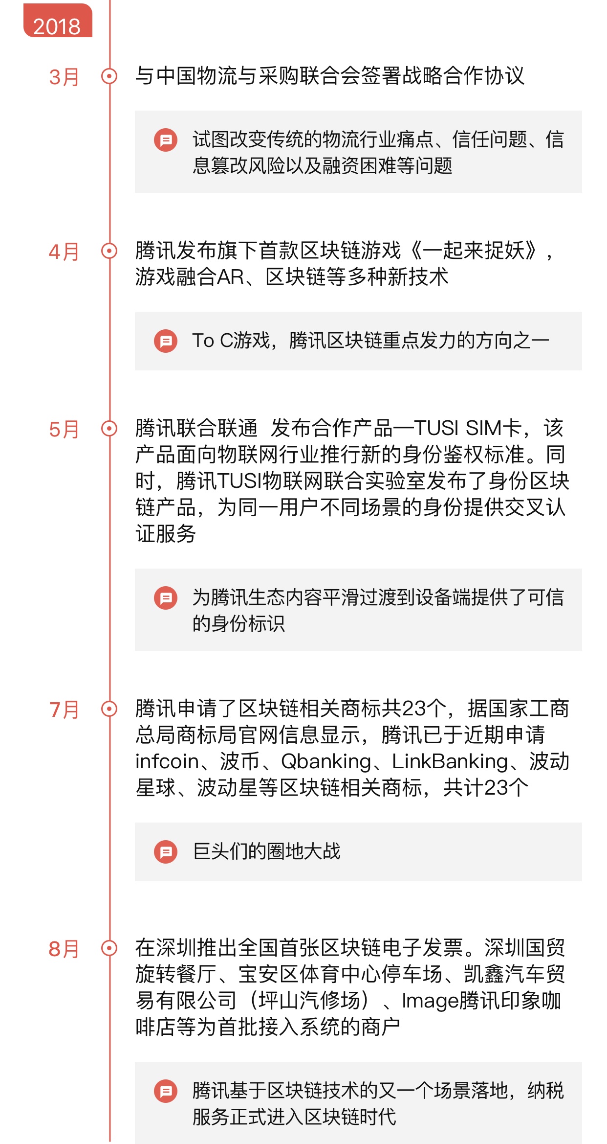 腾讯三年间低调布局了多个区块链项目，但创新不足配图(4)