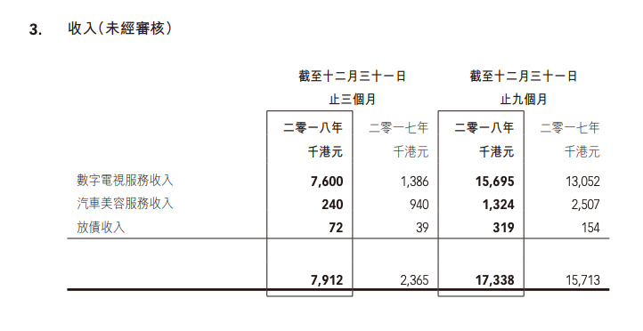 港股公司「科地农业」终止区块链合作，合作方「霸屏天下」疑涉传销