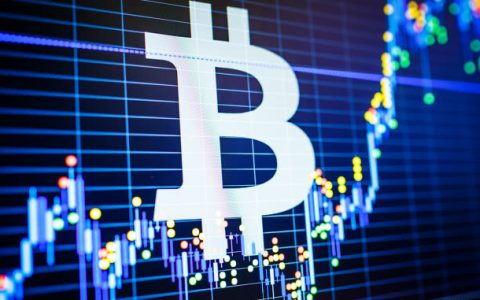 价格逼近7500美金，仨月翻番，比特币在开启牛市还是酝酿收割