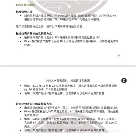纽检发难，Bitfinex自救
