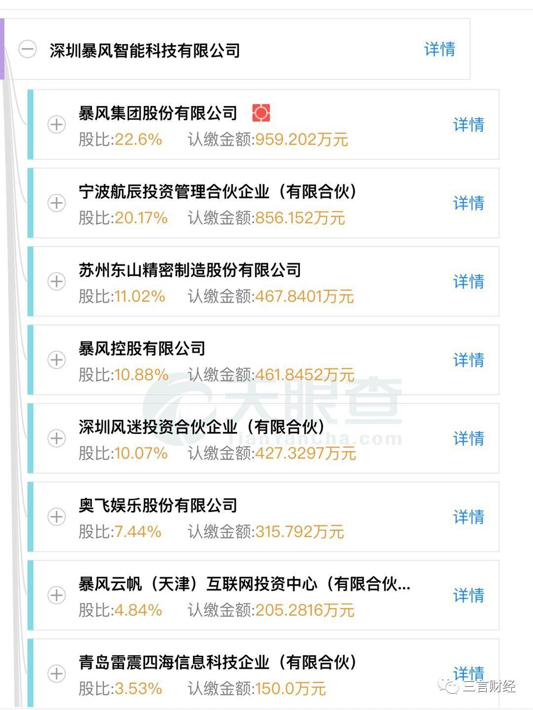 暴风TV员工拉横幅讨半年工资，去年亏10亿，当年的妖股怎么了？