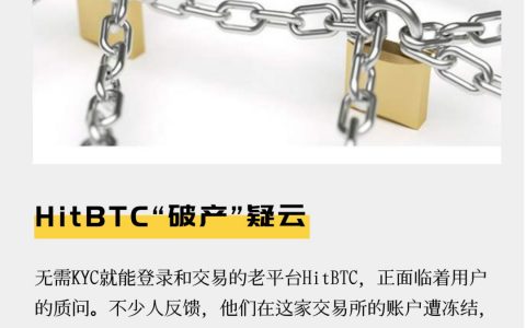 HitBTC”破产”疑云