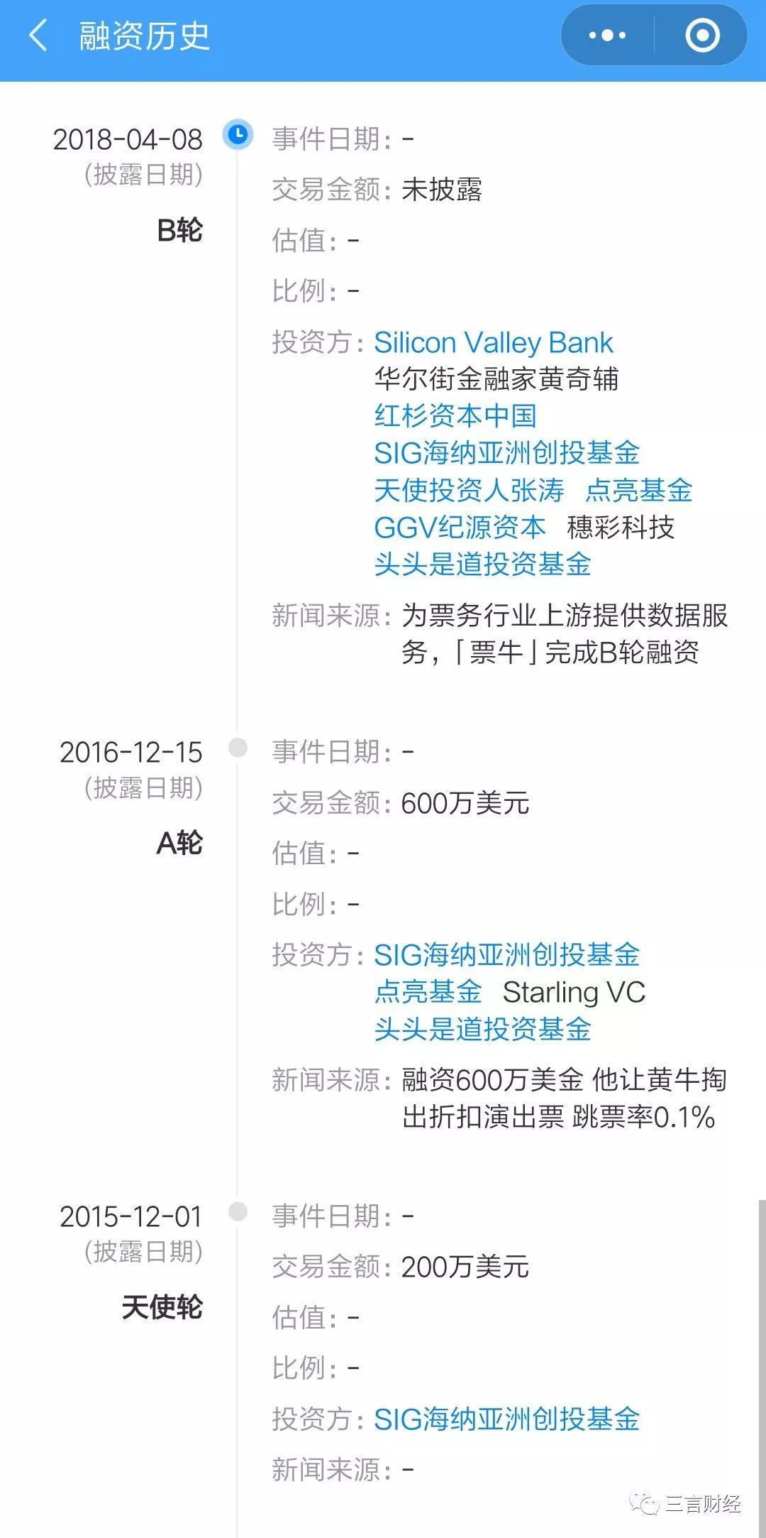 摩天轮、票牛被曝卖假票，真格、红杉、经纬、高瓴等投资