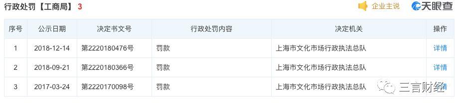 摩天轮、票牛被曝卖假票，真格、红杉、经纬、高瓴等投资